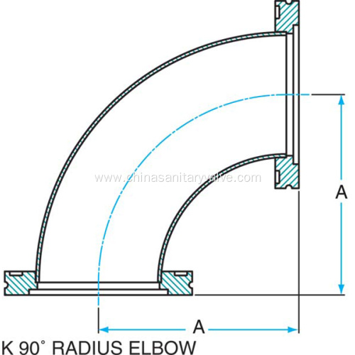 ISO-K 90 Degree Elbows Stainless Steel